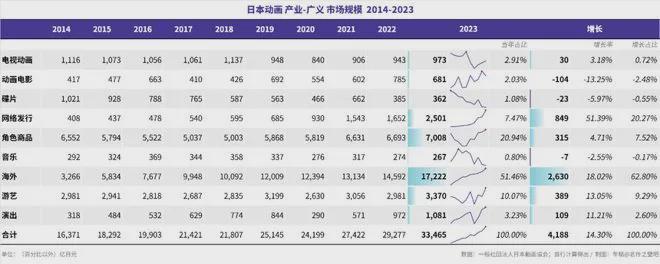 CEO预言主机御三家平台终将消亡mg不朽情缘游戏网站登录前索尼