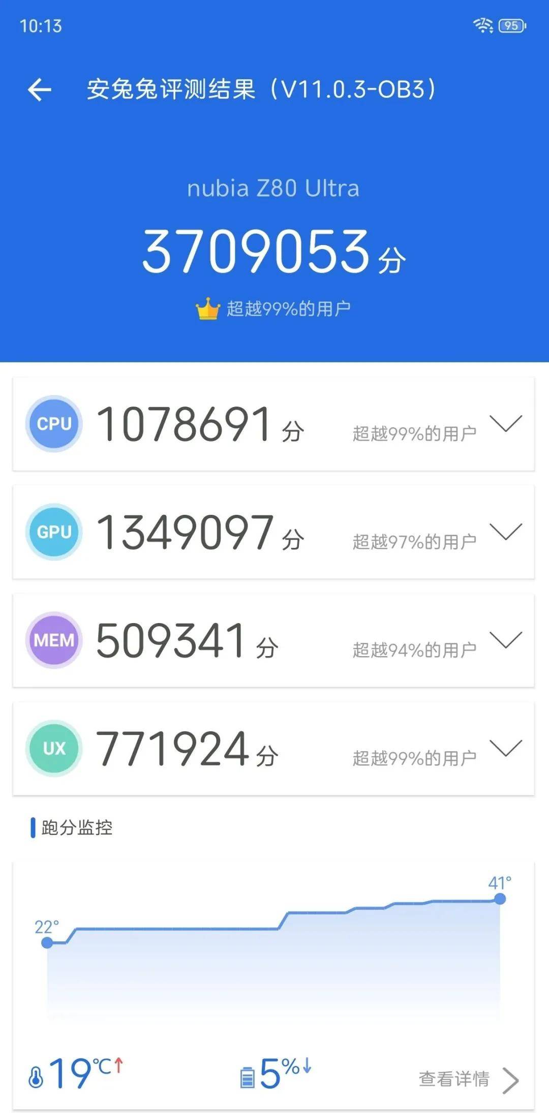 机”!努比亚 Z80 Ultra深度体验不朽情缘游戏手机版一台不妥协的“街拍游戏(图3) 机”!努比亚 Z80 Ultra深度体验不朽情缘游戏手机版一台不妥协的“街拍游戏(图3)